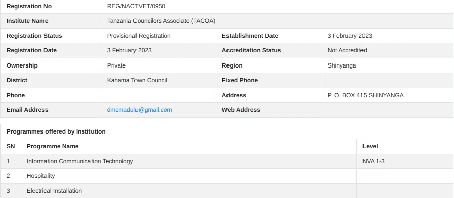 Chuo cha Tanzania Councilors Associate (TACOA)