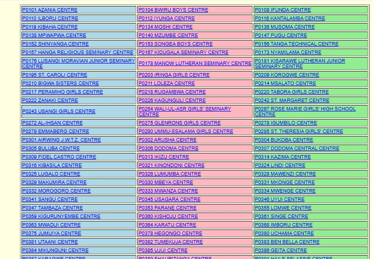 Matokeo ya Form Four 2025 NECTA Gusa Hapa kuangalia