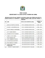 Screenshot 2025-05-22 at 18-23-04 20252205491030MPANGILIO WA USAILI MADEREVA MAJINA YA NYONGE...webp